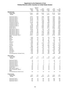 Alameda County /  California / California / Orange County Board of Supervisors / Chuck DeVore / Tea Party movement / Geography of California