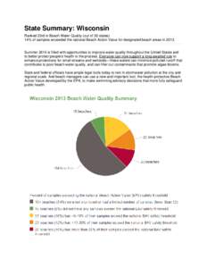 State Summary: Wisconsin Ranked 23rd in Beach Water Quality (out of 30 states) 14% of samples exceeded the national Beach Action Value for designated beach areas in[removed]Summer 2014 is filled with opportunities to impro