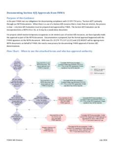 FHWA de minimis process flow chart