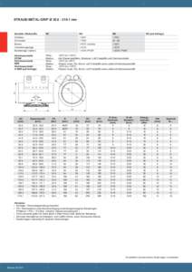 STRAUB-METAL-GRIP Ø mm  Bauteile / Werkstoffe W1