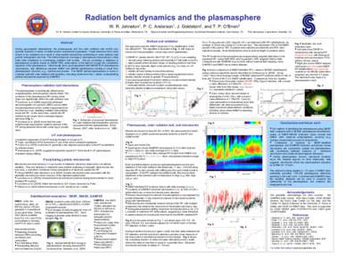 Radiation belt dynamics and the plasmasphere W. R. Johnston1, P. C. Anderson1, J. Goldstein2, and T. P. O’Brien3 1W. B. Hanson Center for Space Sciences, University of Texas at Dallas, Richardson, TX