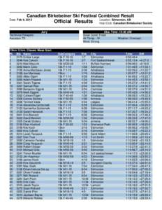 Canadian Birkebeiner Ski Festival Combined Result Date: Feb 9, 2013 Official Results Jury