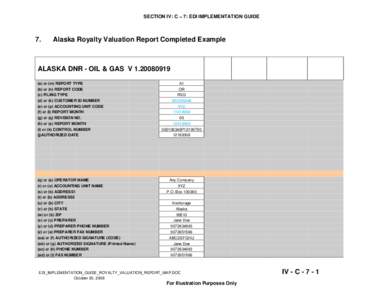 SECTION IV: C  7: EDI IMPLEMENTATION GUIDE  7. Alaska Royalty Valuation Report Completed Example