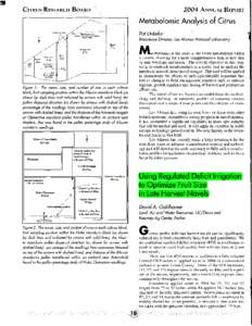 •  2004 ANNUAL REPORT CITRUS RESEARCH BOARD