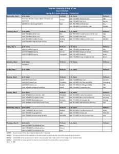 Syracuse University College of Law Exam Schedule Spring 2017 Exam Schedule - TENTATIVE Wednesday, May 3  Thursday, May 4