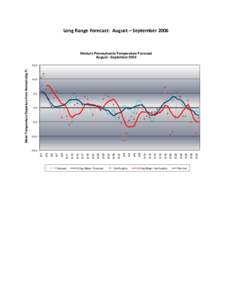 Long Range Forecast: August – September[removed]Western Pennsylvania Temperature Forecast August - September[removed]