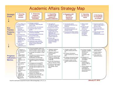AcademicAffairsStrategyMap2_2010_01_12.pptx