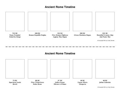 Ancient Rome Timeline  753 BC Rome Founded Ruled by Kings