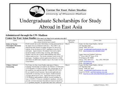 Undergraduate Scholarships for Study Abroad in East Asia Administered through the UW-Madison Center for East Asian Studies (For more, see http://www.eastasia.wisc.edu/) Name Ichiro & Toyoko