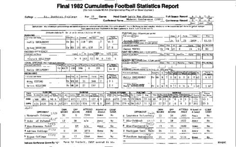 Final 1982 Cumulative Football Statistics Report (Do not include NCAA Championship Play-off or Bowl Games ) St. College