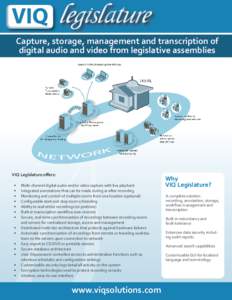 Capture, storage, management and transcription of digital audio and video from legislative assemblies VIQ Legislature offers: •	 •