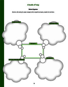 A Bundle of Twigs Debate Organizer Directions: after reading the sample newspaper article on cigarette tax disputes, complete the chart below. Supporters think: Challengers think: