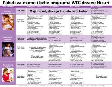 Paketi za mame i bebe programa WIC države Mizuri Izbor hranjenja Isključivo majčinim mlijekom  Rođenje do 1 mjeseca