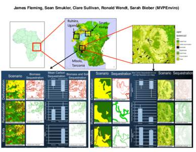 James Fleming, Sean Smukler, Clare Sullivan, Ronald Wendt, Sarah Bieber (MVPEnviro)
 Ruhiira,  Uganda  Mbola,  Tanzania 