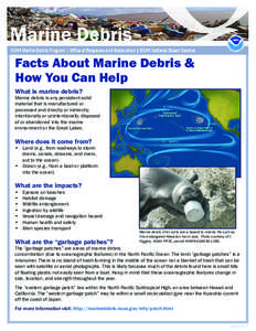 Facts About Marine Debris & How You Can Help What is marine debris? Marine debris is any persistent solid material that is manufactured or