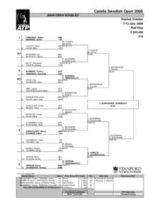 Catella Swedish Open 2008 MAIN DRAW DOUBLES Bastad, Sweden