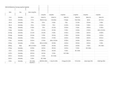 2014 Fall Marathon Training Long Run Schedule  Date Day