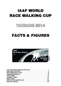 IAAF WORLD RACE WALKING CUP FACTS & FIGURES  IAAF Race Walking World Cup[removed] . . . . . . . . . . . . . . . . . . . . . . . . . .1