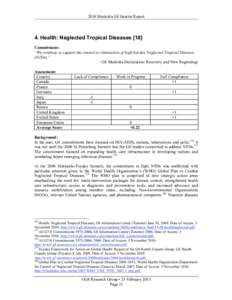 2010 Muskoka G8 Interim Report[removed]