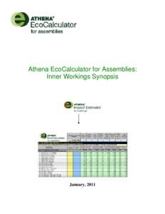 Athena EcoCalculator for Assemblies: Inner Workings Synopsis January, 2011  1.0 Introduction