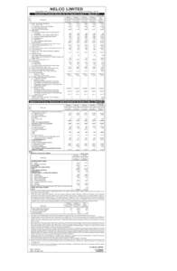 NELCO LIMITED  Regd. Office: MIDC Plot No EL 6 TTC Industrial Area, Electronic Zone, Mahape, Navi MumbaiUnaudited Financial Results for the Quarter ended 31st March 2011 Rs. In Lakhs