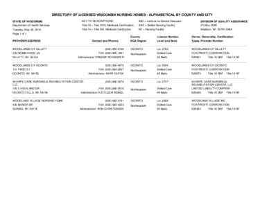 Medicine / Nursing home / Gillett /  Wisconsin / Oconto / MEDICA / Suring /  Wisconsin / Green Bay metropolitan area / Geography of the United States / Wisconsin