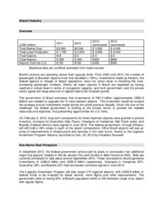 Airport Industry  Overview (US$ million) Total Market Size