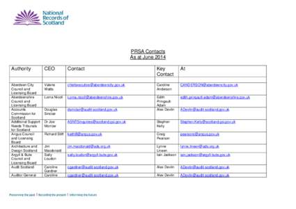 PRSA Contacts As at June 2014 Authority CEO