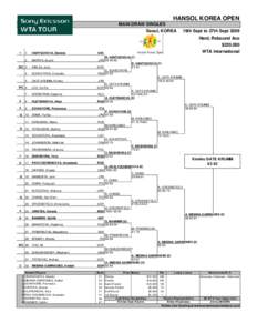 HANSOL KOREA OPEN MAIN DRAW SINGLES Seoul, KOREA