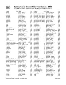 90  Pennsylvania House of Representatives[removed]Republican (Union) - 66; Democrat - 33; Independent Democrat - 1  County