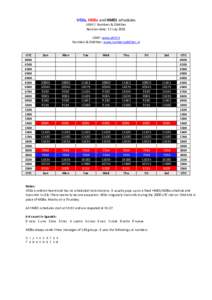 V02a, M08a and HM01 schedules UDXF / Numbers & Oddities Revision date: 17 July 2016 UDXF: www.udxf.nl Numbers & Oddities: www.numbersoddities.nl