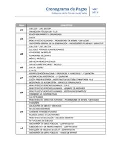 Cronograma de Pagos Gobierno de la Provincia de Salta Mayo 01