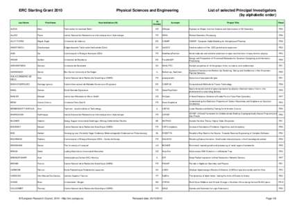 ERC Starting Grant[removed]Last Name Physical Sciences and Engineering