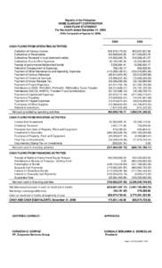 Republic of the Philippines  HOME GUARANTY CORPORATION CASH FLOW STATEMENT For the month ended December 31, 2009 (With Comparative Figures for 2008)