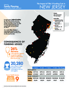 The Impact of Title X Funding Cuts in  NEW JERSEY Grantee	 New Jersey Family Planning League