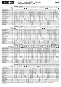 (Leoben -) Bruck an der Mur - Frohnleiten Peggau-Deutschfeistritz - Graz  S1/ES1 Baustellenfahrplan: gültig von 4. Mai bis 19. JuniMontag - Freitag