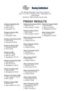 The George Washington University Invitational April 11-12, [removed]Potomac River - Washington, DC 2,000 meters Conditions: Slight headwind, good water.  Women’s Varsity B4 (#1)