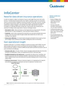 InfoCenter Need for data-driven insurance operations Optimize and fine tune operations