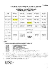 Revised  Faculty of Engineering, University of Ruhuna. Timetable for the Second Semester (November 2013 – March[removed]TIME