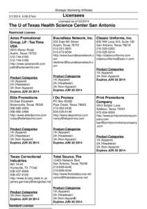 Strategic Marketing Affiliates[removed]:56:57am Licensees Licensed as of[removed]