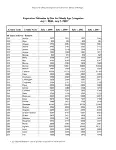 Prepared by Library Development and Data Services, Library of Michigan  Population Estimates by Sex for Elderly Age Categories: July 1, [removed]July 1, 2003*  County Code