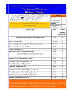 T E NNES SE E E CO N OMI C C OU NCIL O N WO M E N  The Status of Women in Hickman County INSIDE