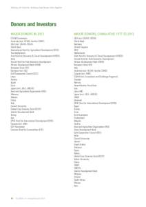 Working with Countries: Building a Food-Secure Future Together  Donors and Investors MAJOR DONORS IN[removed]MAJOR DONORS, CUMULATIVE 1977 TO 2013