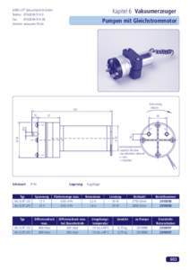 Kapitel 6 Vakuumerzeuger  AERO-LIFT Vakuumtechnik GmbH Telefon: Fax: 
