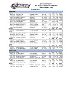 SYDNEY DRAGWAY 2013 NSW CHAMPIONSHIP SERIES RD7 14th SEPTEMBER 2013 ELIMINATIONS SUPER COMP ROUND 1