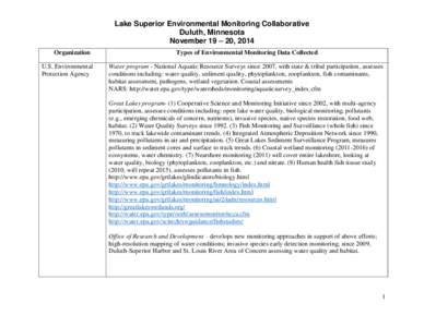 Lake Superior Environmental Monitoring Collaborative Duluth, Minnesota November 19 – 20, 2014 Organization U.S. Environmental Protection Agency