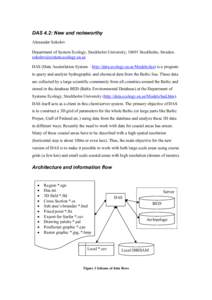 DAS 4.2: New and noteworthy Alexander Sokolov Department of System Ecology, Stockholm University, 10691 Stockholm, Sweden.  DAS (Data Assimilation System – http://data.ecology.su.se/Models/d