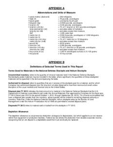 1  APPENDIX A Abbreviations and Units of Measure 1 carat (metric) (diamond) 1 flask (fl)