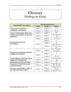 Glossary  Glossary Findings by Entity Department/Crown Agency Department of Agriculture,