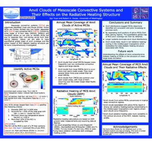 Anvil Clouds of Mesoscale Convective Systems and Their Effects on the Radiative Heating Structure ASR Science Team Meeting March 2010, Bethesda, MD  Jian Yuan and Robert A. Houze, University of Washington